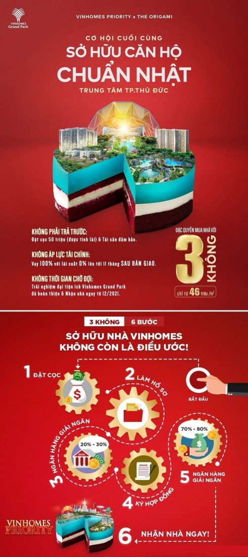 The Origami Vinhomes Grand Park
