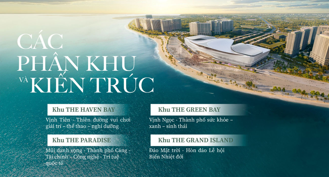 4 phân khu & thiết kế kiến trúc tại Vinhomes Green Paradise