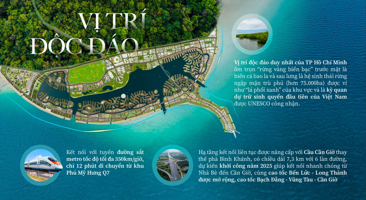 VỊ TRÍ DỰ ÁN  VINHOMES GREEN PARADISE CẦN GIỜ