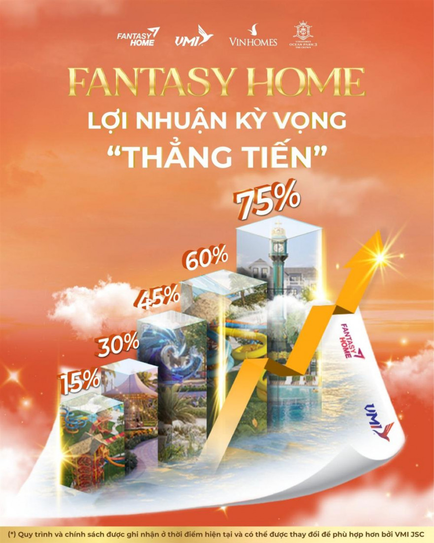 Lợi nhuận kỳ vọng đầu tư Fantasy Home 