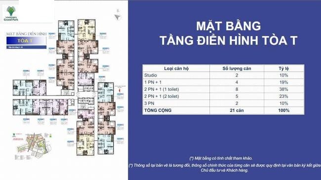  Mặt bằng tổng thể dự án Vinhomes Grand Park