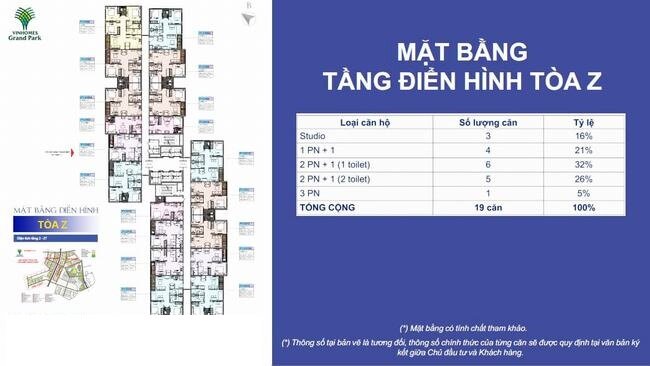  Mặt bằng tổng thể dự án Vinhomes Grand Park