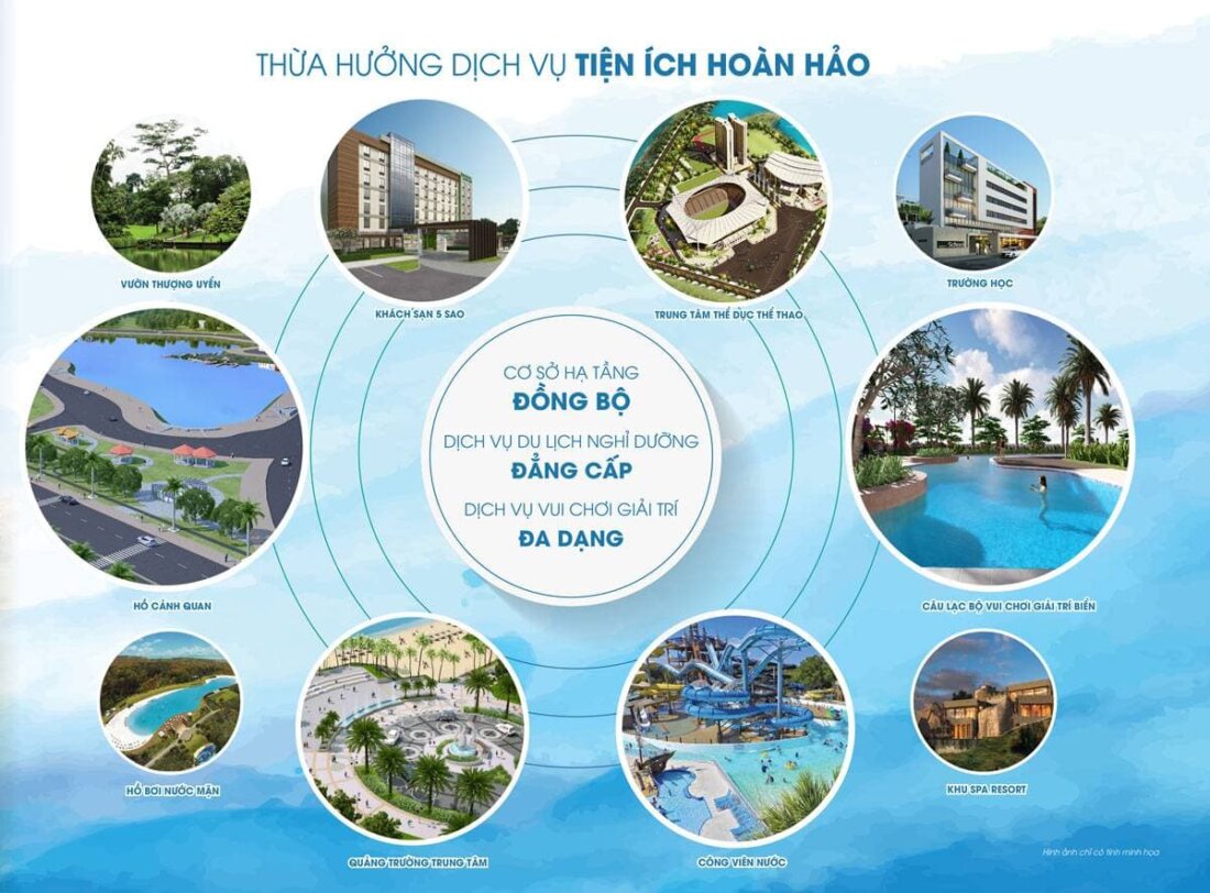 Tiện ích Vinhomes Cam Ranh