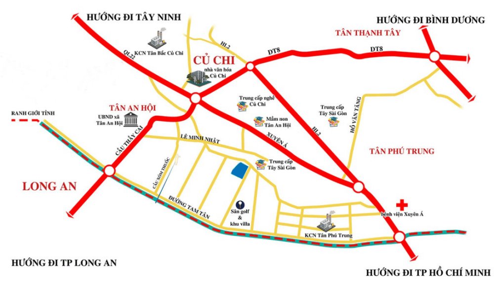 Vị trí