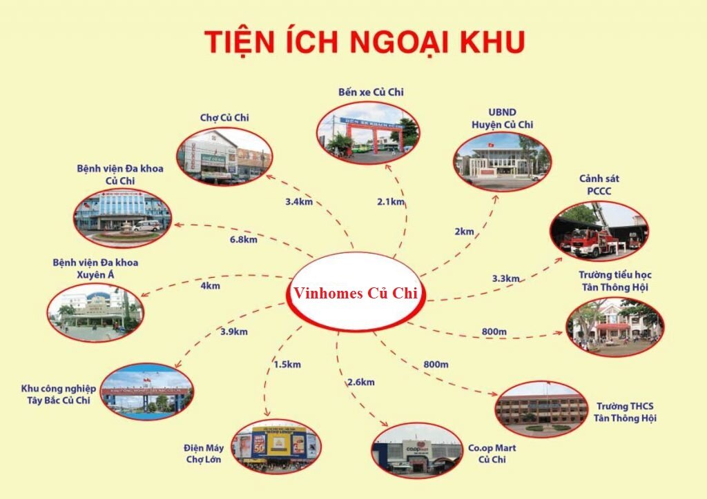 Tiện ích ngoại khu Vinhomes Củ Chi