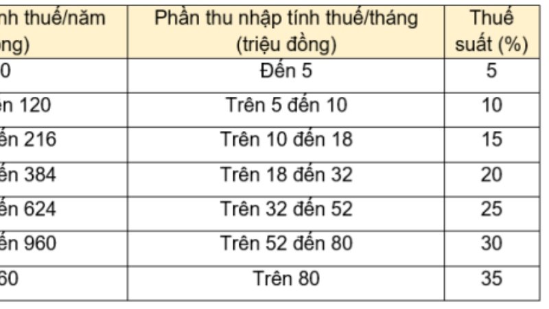 mua nhà chung cư cần những giấy tờ gì