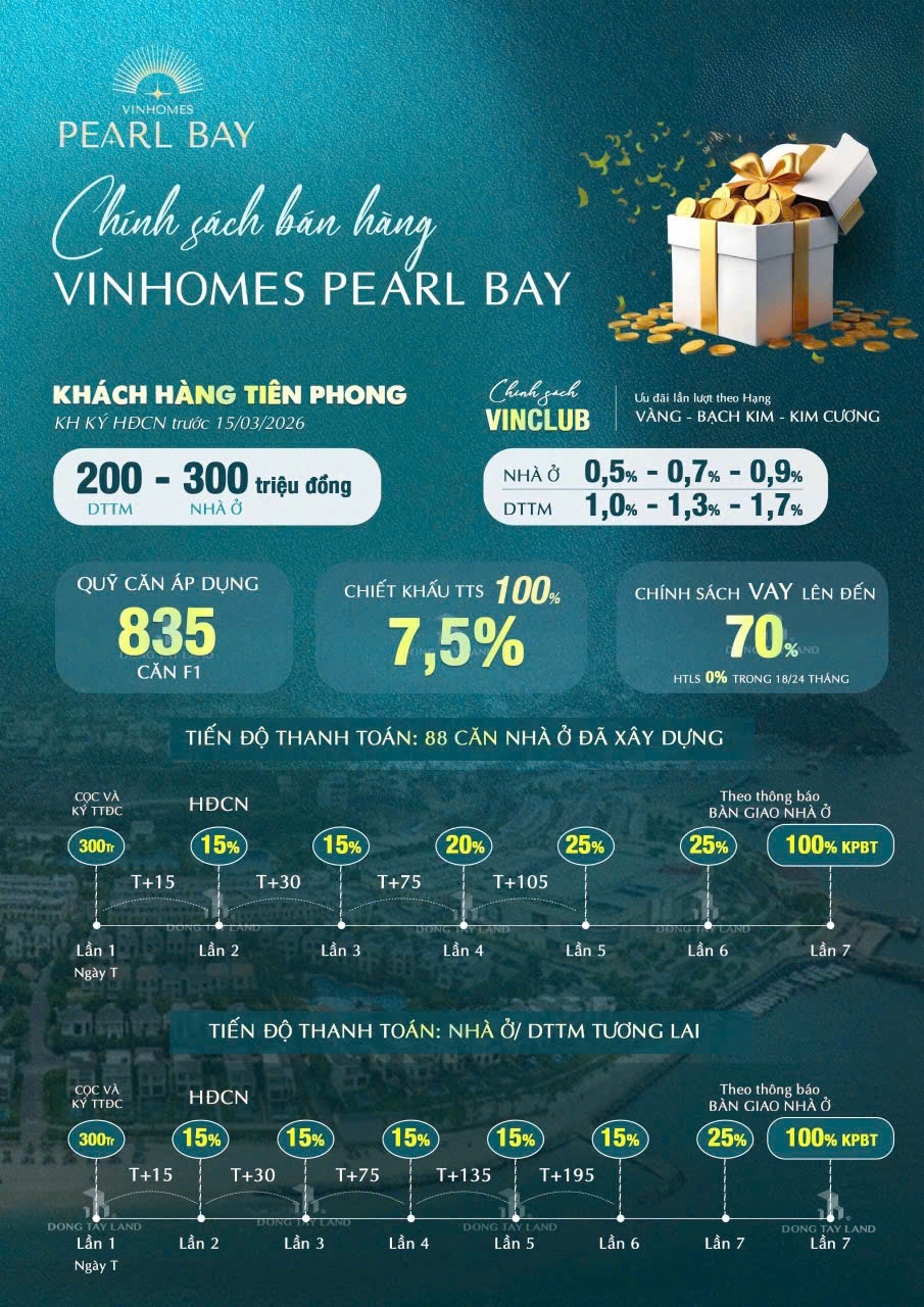 Chính sách bán hàng khu đô thị vinhomes pearl bay
